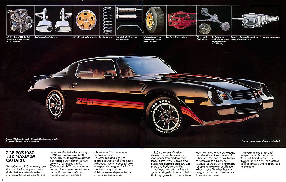 1980 Chev Camaro Brochure Page 1